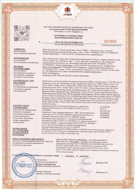 Сертификат пожарной безопасности Г2 КМ2 Latitudo